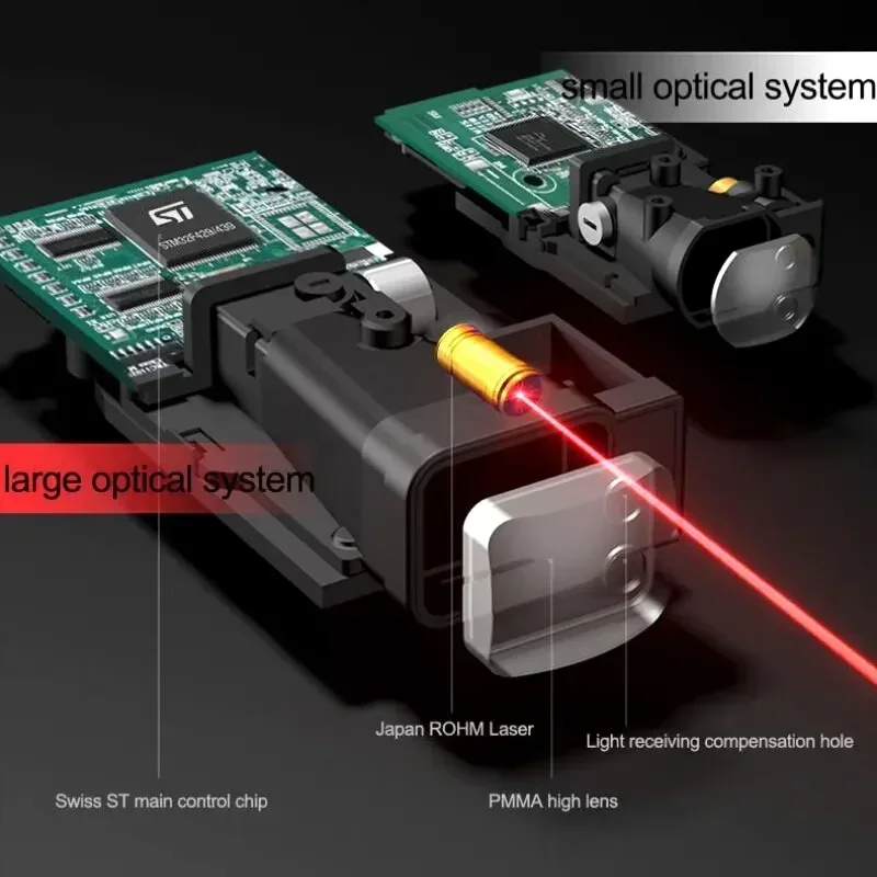 2026年製 プロフェッショナル レーザー距離計 デジタル巻 - Laser Distance Meter 100M のレビューと価格