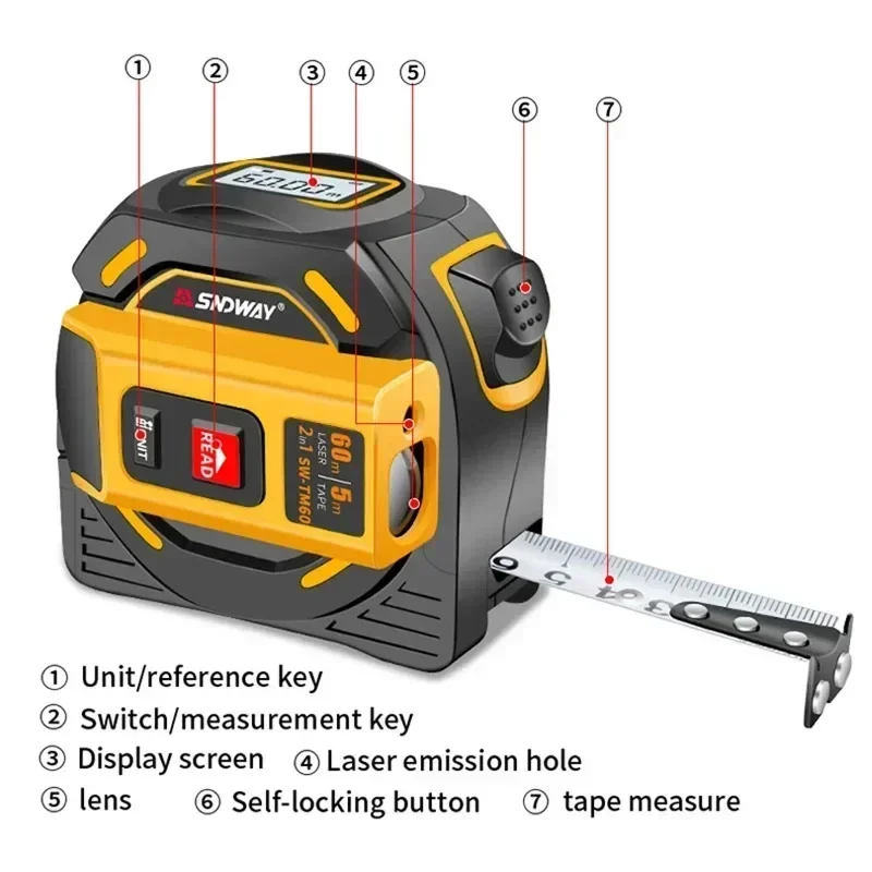 NOYAFA レーザー距離計 2 in 1 レーザーメトリッ - Laser Distance Meter 2 In 1 Tape のレビューと価格