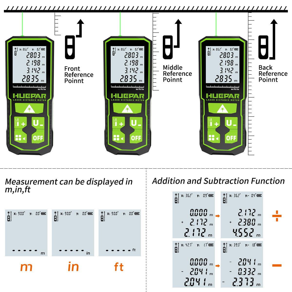 Huepar レーザー距離計デジタルレーザー距離計測定 60 - Laser Distance Meter 100M のレビューと価格