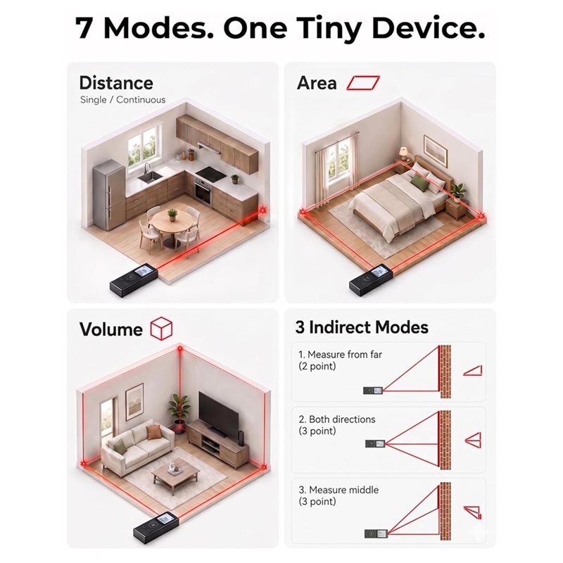 AB33-ミニレーザー測定ツール、ポケットサイズキーホルダー - Mini Laser Measure Keychain のレビューと価格