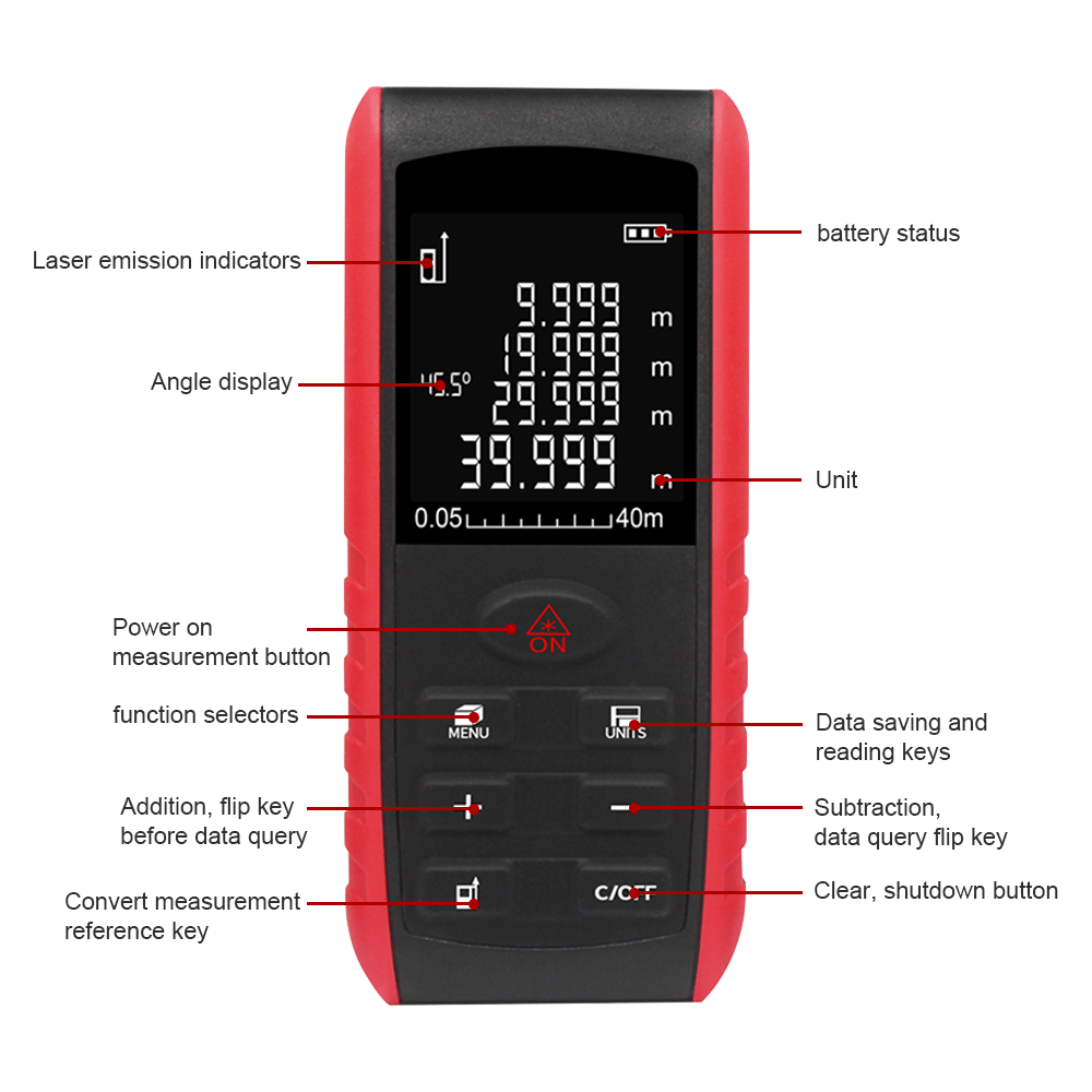 Rz-miniスマートレーザー距離計、巻尺、距離計、家庭用ツ - Laser Distance Meter 100M のレビューと価格
