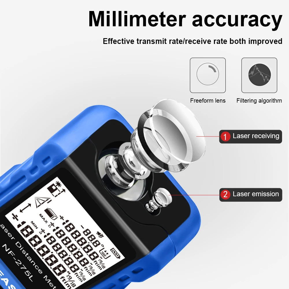 2026 デジタルレーザー距離計グリーンビームレーザー距離計 - Laser Distance Meter 100M のレビューと価格