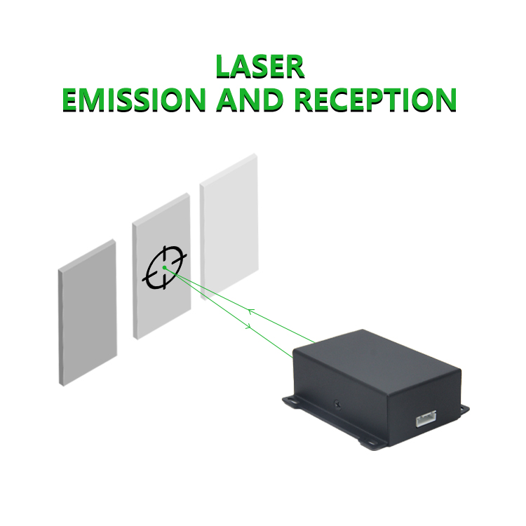 屋外用レーザー距離計 100m精度 1mm RS232モジュ - Laser Distance Meter 100M のレビューと価格