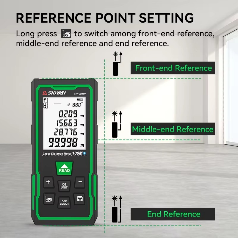 SW-GB 距離・面積・体積測定機能付き、ピタゴラスの定理を - Laser Distance Meter 2 In 1 Tape のレビューと価格